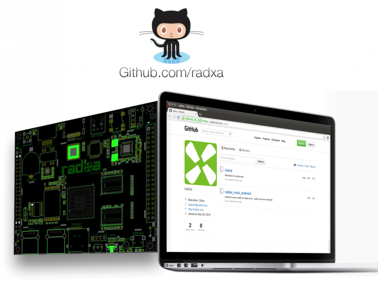 File:Github screenshot.png