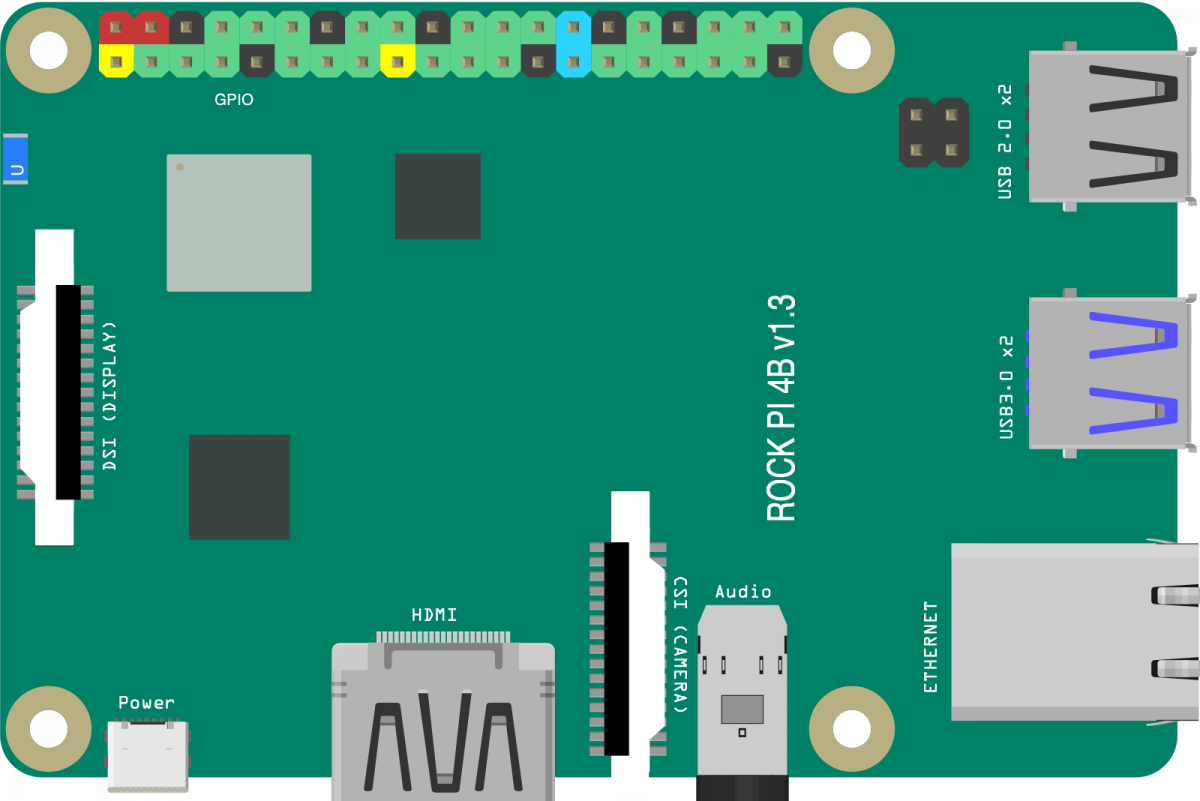 File:Rockpi 4B v13 breadboard front.png - Radxa Wiki