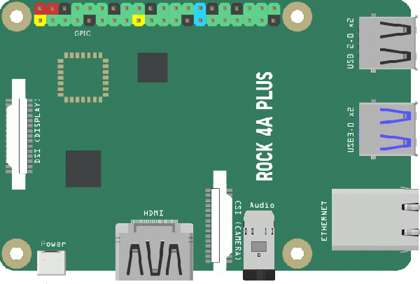 Rock4 - Radxa Wiki